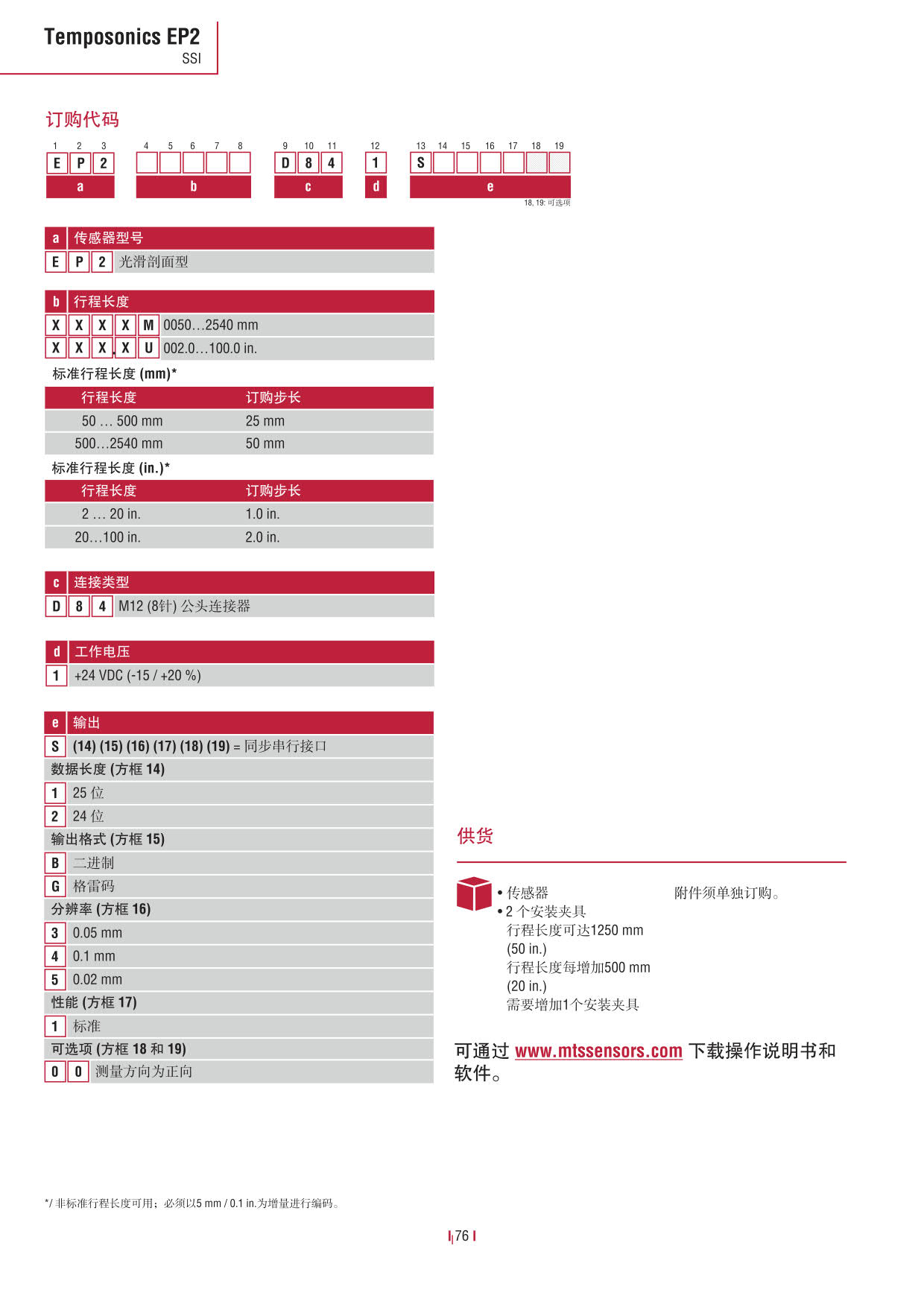 E系列傳感器 2016-09cn_78.jpg